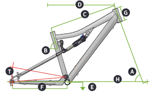 ST4 Geometry