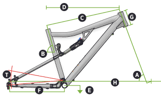 ST4 Geometry