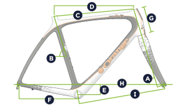 2012-Carb-O_Geom_350