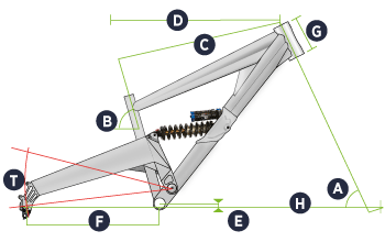 322_Geometry