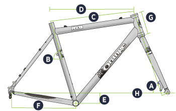 rx9_geometry