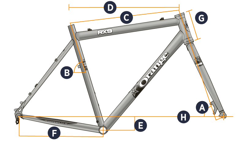 2014_RX9_Geometry