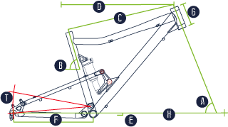 ST4 Geometry